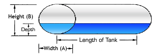 Elliptical Tank